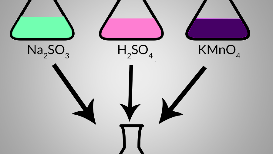 Cân bằng phản ứng hoá học: FeSO4 và MnSO4 |Traloitructuyen.com